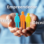 10 Lições do Empreendedorismo Digital para Construir um Negócio Sustentável Digital