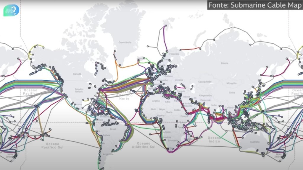 A Internet no Brasil - o papel dos Cabos Submarinos e Data Centers
