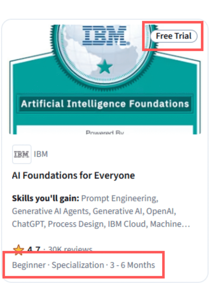 Aprenda Inteligência Artificial com 16 cursos com certificação gratuita