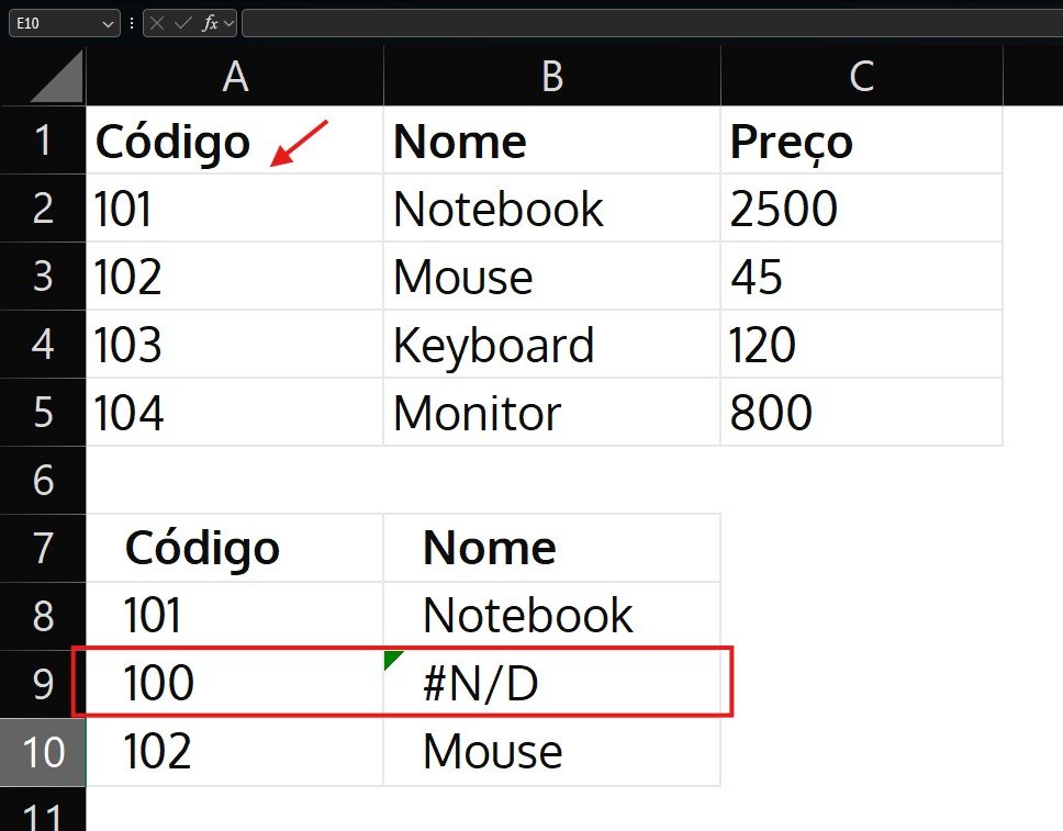Aprenda a função PROCV no Excel em 6 passos práticos para iniciantes - Erro ND